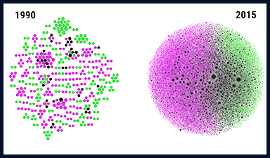 /GENOMICS%20STUDY